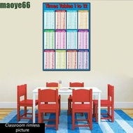 MAOYE Children Multiplication Table Waterproof Durable Basic Math For Kids 1-12 Times Quick Calculat