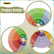 [tdraoylp] Emotion Wheel, 15 Cm, Decorative Wooden Desk Decor, Emotion Wheel Chart for Study Room, P