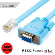 RS232 to RJ45(Lan) สายแปลง RS232 to Lan สายยาว 1.5 เมตร DB9 to RJ45 Cable - 9-Pin DB9 Serial RS232 Port to RJ45 Cat5 Ethernet LAN Rollover Console Cable Switch Line