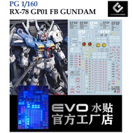 [MONSTER ] PG08  PG 1/60 RX-78 GP01 FB GUNDAM WATER SLIDE DECAL FLUORESCENT