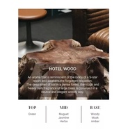 (1+1) HETRAS Premium Diffuser 500ml LK