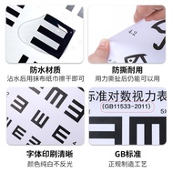 Vision Chart Unbreakable International Standard Vision Chart Logarithmic Thickened Wall Chart Childr