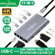 GOOJODOQ USB HUB hDMI 2.0 Adapter PD100W 4K60hz 3 Ports For Macbook Laptop Pc Adaptor