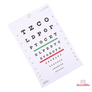 [AuraMio] Premium Snellen Eye Chart Wall Chart Plastic Waterproof Snellen Charts For Eye Test Exams 