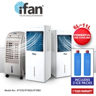 PowerPac iFan Air Cooler Powerful air cooler (IF7310/IF7850/IF7880)