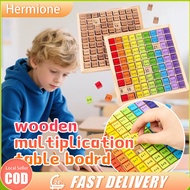 Multiplication Table Toys Number Board Math Learning Board Toy 99 Multiplication Table Math Arithmet