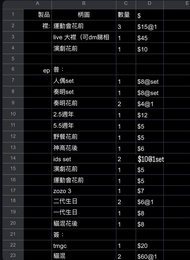 pjsk 世界計畫 曉山瑞希 mzk 細盤