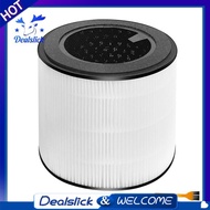 【Dealslick】HEPA Filter Replacement Parts for Philips FY0293 FY0194 AC0810 AC0819 AC0820 AC0830 Air Purifier