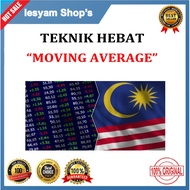 Teknik Hebat Moving Average ( Investment )