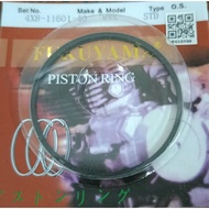 Fukuyama PistonRing / RXS PistonRing
