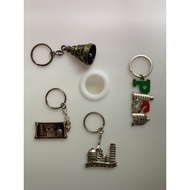 Italy Keychain for sale❤️