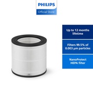Philips Replacement Filter Nanoprotect HEPA FY0611 | FY0611/30 For Air Purifier AC0650/10