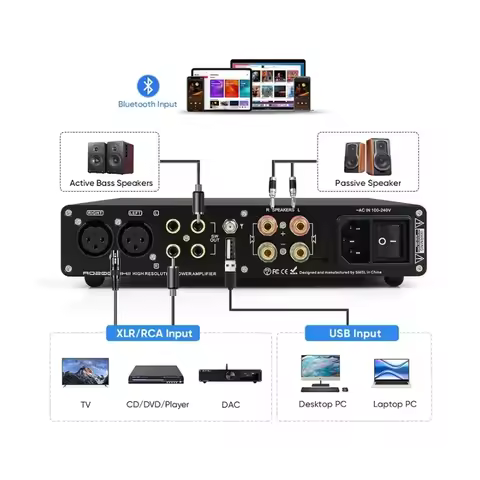 SMSL AO200 MKII HIFI Digital AMP MA5332MS Chip High Power Stereo Amplifier XLR/RCA/USB/Bluetooth 5.0