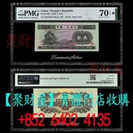 第二套人民幣2角「火車頭」