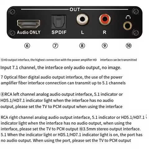 Y16A HDMI-Compatible EARC ARC Audio Extractor 192Khz Converter EARC to RCA Audio Extractor Adapter f