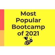 [Full Course] Stockbee 2021 Trading Bootcamp