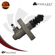 MITSUBISHI FUSO 4D30 4D31 7/8" CLUTCH SLAVE ASSEMBLY MOHASHI WFC MSM-02333