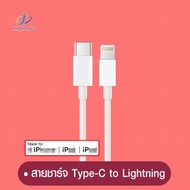 Zmi HA716 /AL870 หัวชาร์จ iPhone 20W สายชาร์จ หัวชาร์จ หัวชาร์จเร็ว Type-C รองรับเทคโนโลยีชาร์จด่วน PD -2Y หัวชาร์จไอโฟน