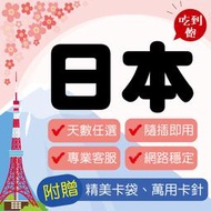🇯🇵日本上網SIM卡每天1GB、2GB、3GB【IIJ原生卡docomo線路】吃到飽、天數任選、隨插即用