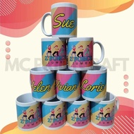 Personalized Mug For Birthday, Wedding, Christening Etc.,