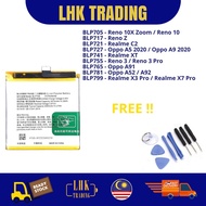 BLP705 BLP717 BLP721 BLP727 BLP741 BLP755 BLP765 BLP781 BLP799 Battery Replacement Parts