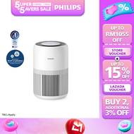 Philips AC0950 Mini | HEPA NanoProtect | 3 Filter Layers |  AeraSense Tech |  250 m3/h  | 65 m2 | PM
