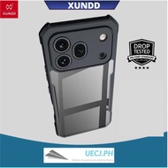 XUNDD Beatle Series Shockproof Case FOR HONOR 600 PRO 600S