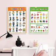 Poster Chart - ABC Alphanumeric Shapes Timetable Learning Poster Kids Learning Reading Poster