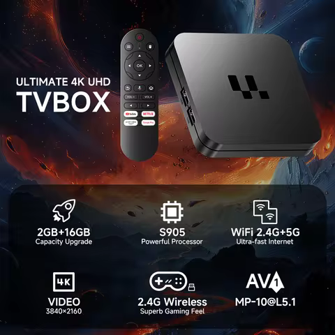 LINGLAN Y1 Android 16 TV Box S905 Chip WiFi6 Dual Band 2.4G 5G BT 4K 3D 2160P Ultra HD Mini Home Med