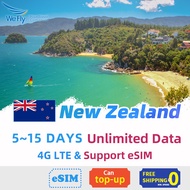 Wefly New Zealand Australia 3-15 days Sim card 4G High Speed Unlimited Data Telecom Support eSIM for traveling