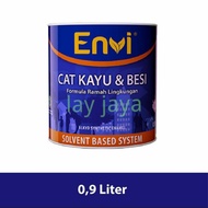 Cat Kayu Besi Envi Doff 80988B Rockslide 0,9Ltr