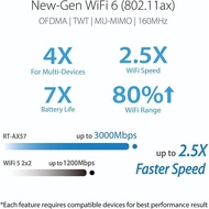 ASUS RT-AX57 AX3000 Dual Band WiFi 6 Extendable Router AX57 AX 57