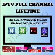 IPTV SMARTERS PRO IPTV SMARTERS PLAYER OTT NAVIGATOR IPTV LIFETIME 2025