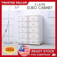 *BorongExpress 5 LAYER EURO CABINET