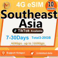 Asia 10 Countries eSIM 5G High Speed 7-30 Days | Unlimited Data | Southeast Asia eSIM | Instant Deli