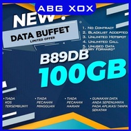 Abg XOX | 100GB ONEXOX BLACK B89DB 4G LTE Plan ONEXOX Simkad Unlimited Hotspot No Contract Simcard Sim Card Postpaid