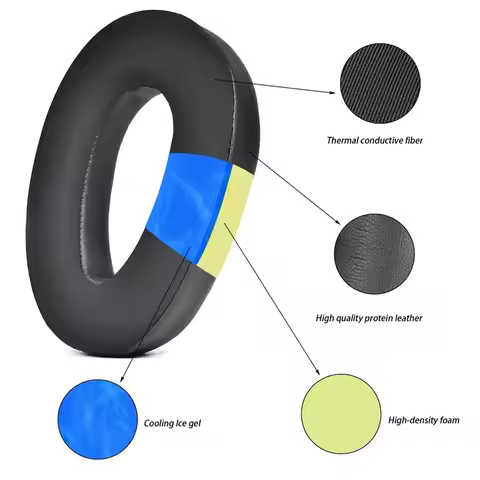 Replacement Ear Pads EVA Case Earphone Earpads Earmuffs For PXC480 PXC 550 PXC 550-II Wireless MB660