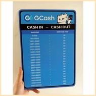 Gcash Cash in Cash Out Rates Sintra ❤ ✑