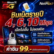 Annual Sim Net 4-10Mbps Unlimited Internet No Speed Reduction You Can't Call It.