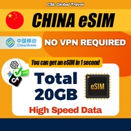 【CSL】China eSIM | Total 5-20GB | 3-30Days | Auto VPN China Travel Card High Speed Data China eSIM To