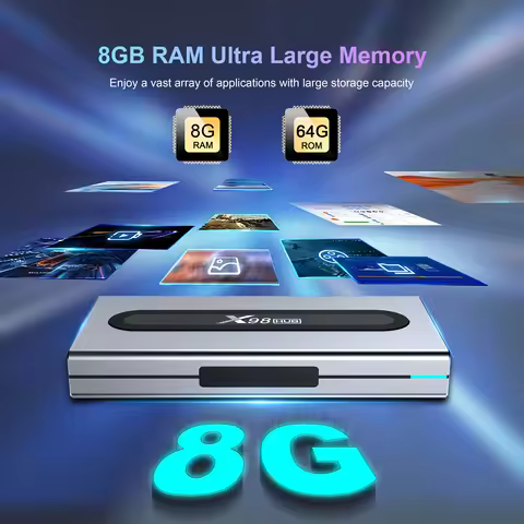 X98HUB Android 11 TV Box 8K HD Video Player 1000M AV1 4GB DDR4 32GB Dual Wifi Amlogic S928X-J Set To
