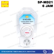 Kitani Watch Timer Plug