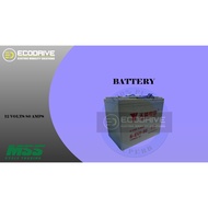 ☂ECODRIVE 12VOLTS 80AMPS BATTERY✹