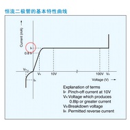 【CRD 5.60MA】E-562,TO-92-2L,IP:5.60MA,VK:4.5V,MARKING:E-562