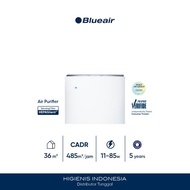 BLUEAIR AIR PURIFIER LOW WATT PRO M PARTICLE FILTER - PEMBERSIH / PENJERNIH UDARA HEPA FILTER - JANG