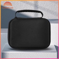 For ANBERNIC RG406V Portable Organizer Bag with Mesh Bag Protective Travel Case