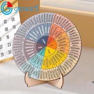 GLENES Office Desk Decor, Office Emotions Chart Double Sided Feelings Wheel, Creative Mental Health 