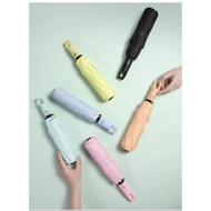 fibrella ✲new style automatic umbrella good quality folding umbrella✿