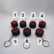 SHARINGAN clicky keychain reduces stress and relaxes