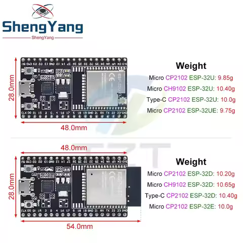 ESP32-DevKitC Core Board ESP32 Development Board ESP32-32D ESP32-32E ESP32-32U ESP32-32UE WIFI+Bluet